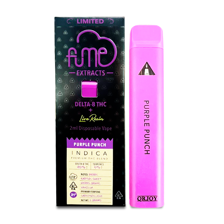 Fume Extracts Limited Indica
